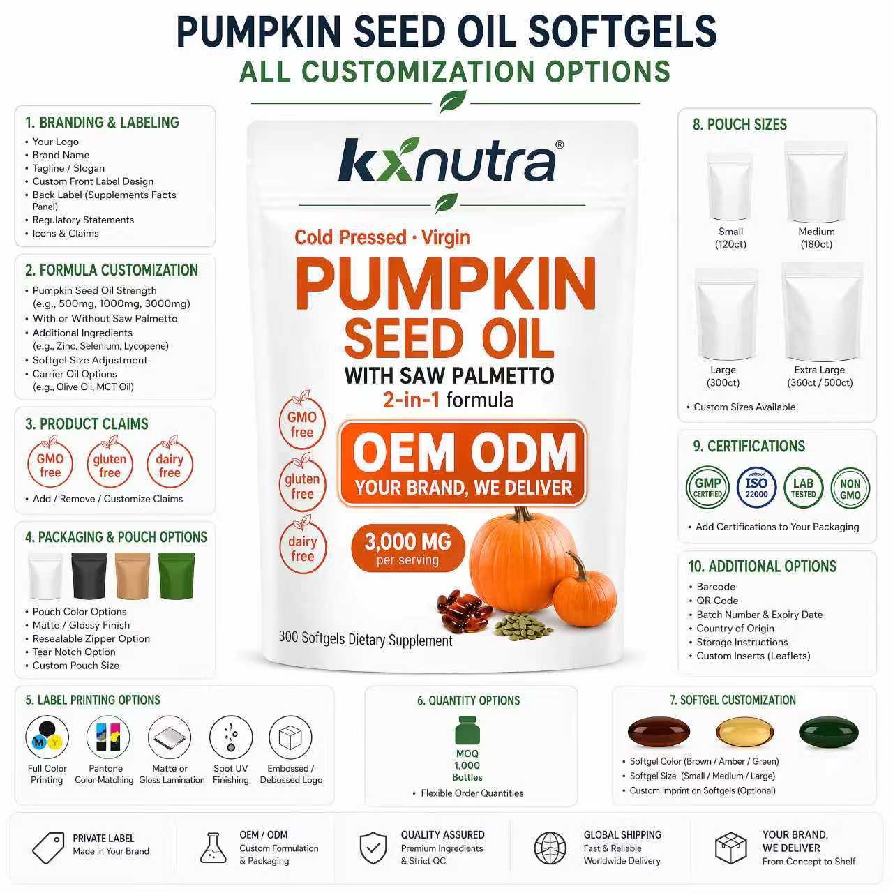 Virgin Pumpkin Seed Oil