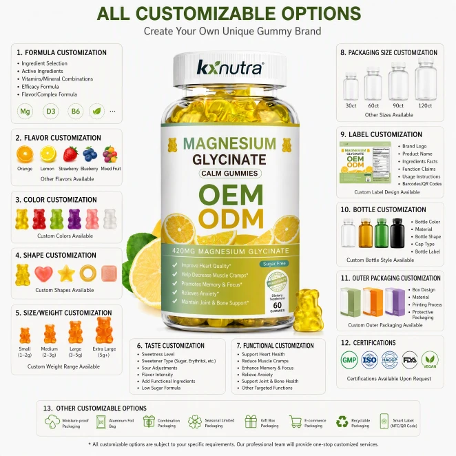 Sugar Free Vegan Magnesium Gummies